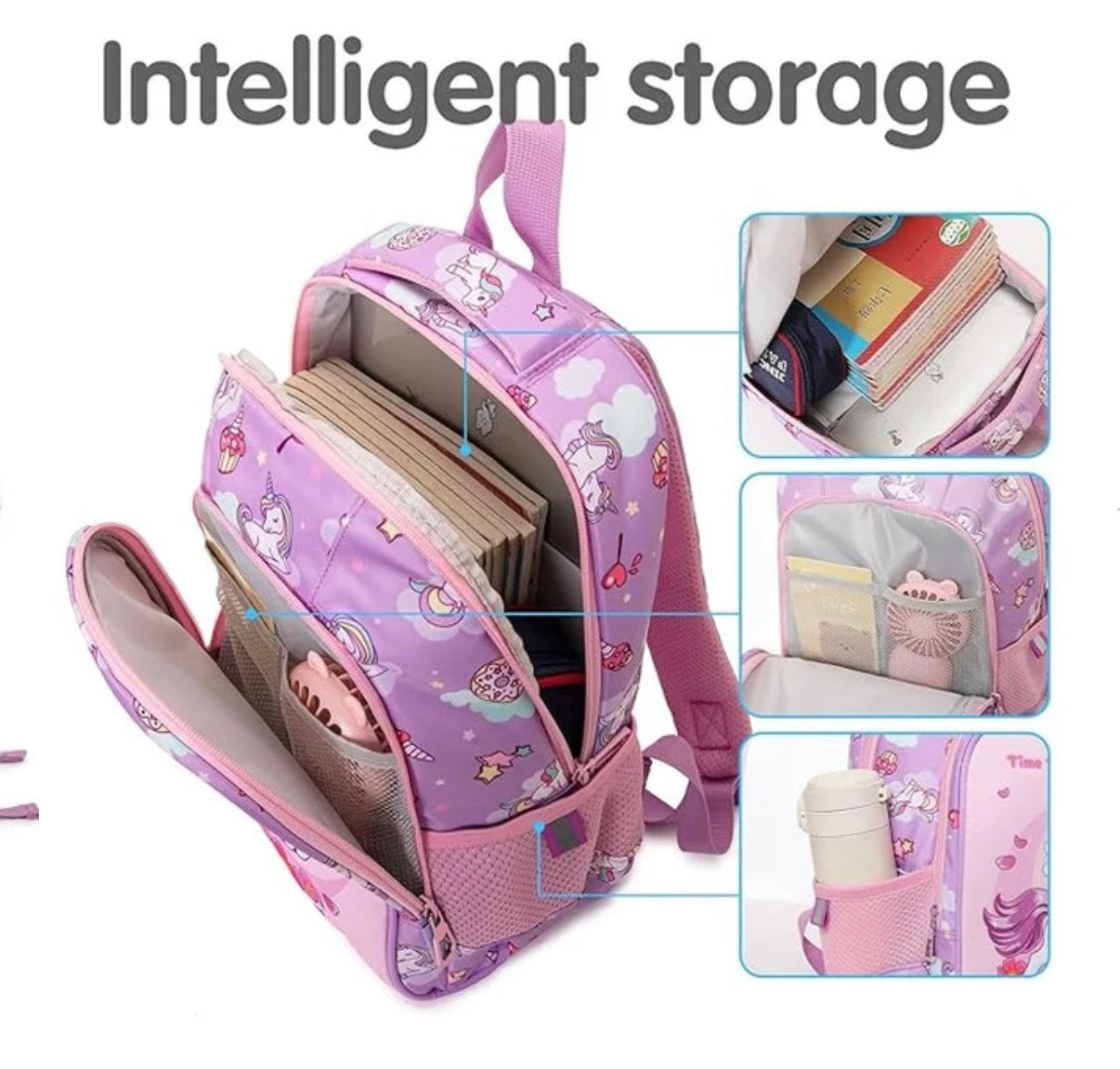 Unicorn Design Backpack for Kids (Purple) – Lightweight School Bag for Boys & Girls