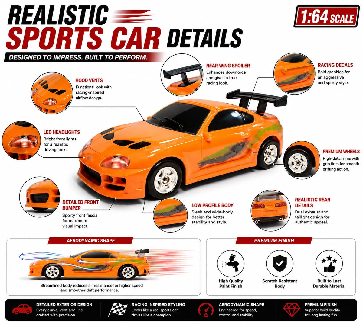 1:64 SCALE REMOTE CONTROL TOYOTA SUPRA OFFICAL LICENSED DRIFT CAR (FAST & FURIOUS)